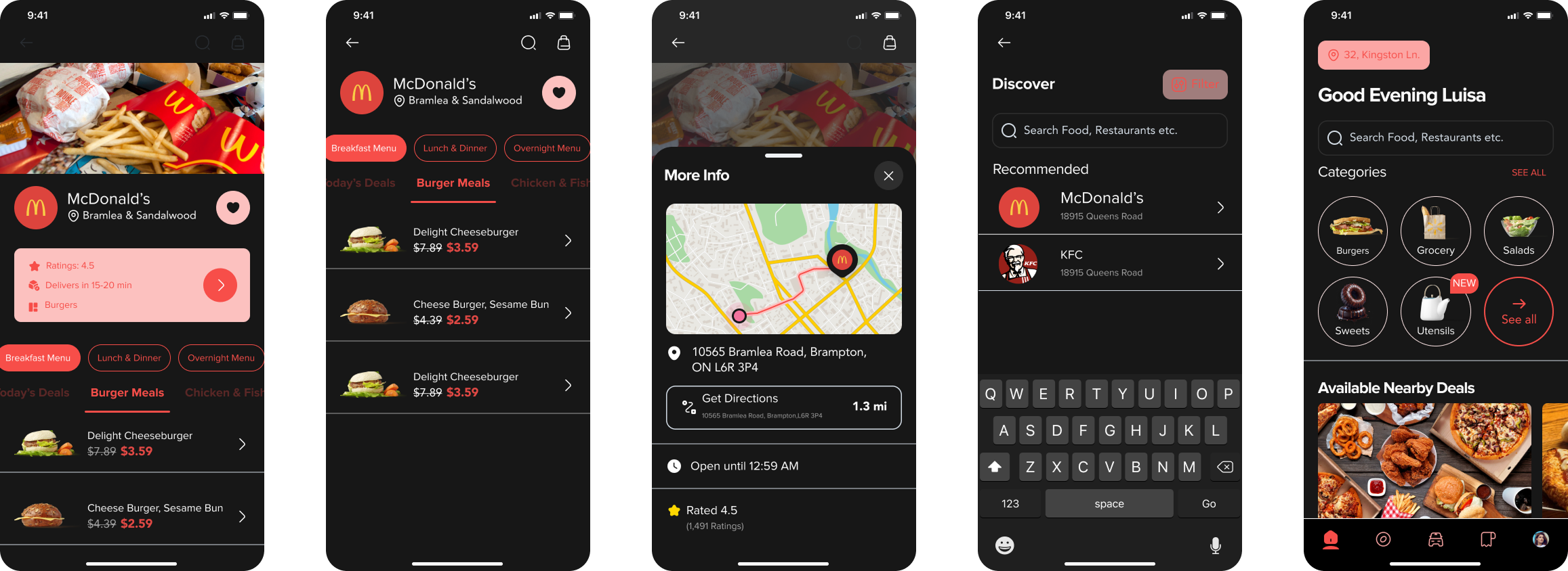 UI Image